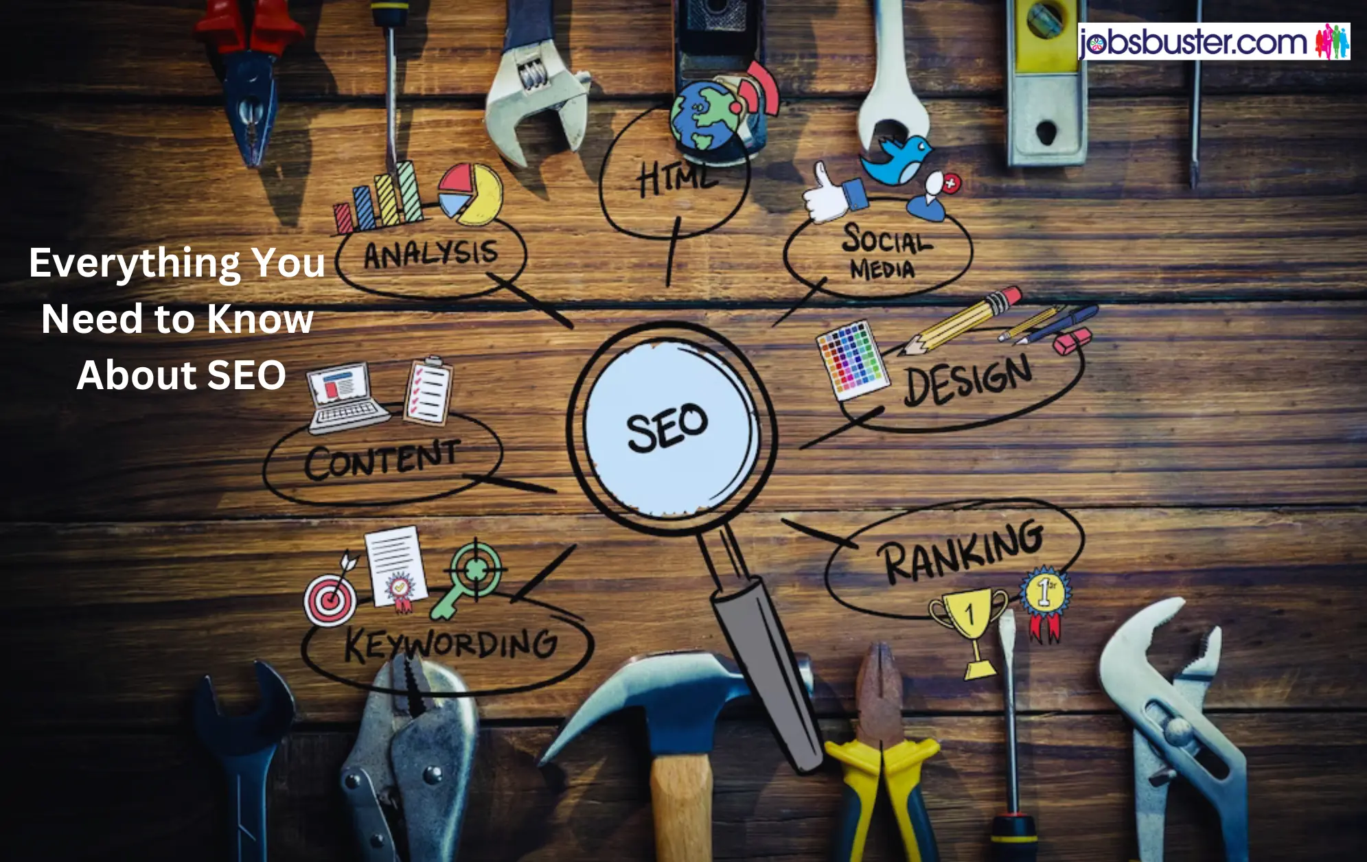 Everything You Need to Know About SEO